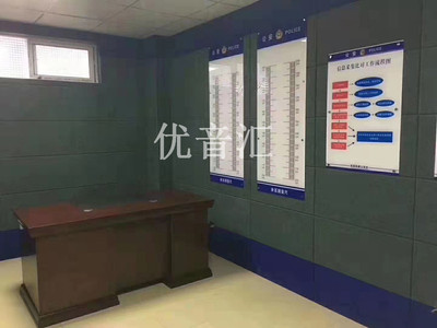 派出所防撞软包