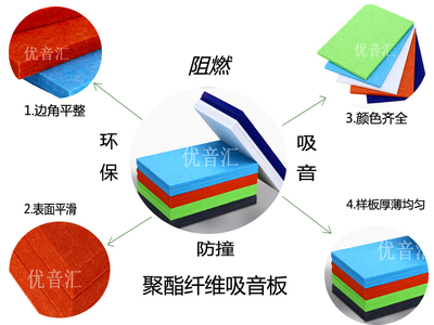 审讯室吸音防撞软板 谈话室聚酯纤维吸音板 办案区墙体防撞软板